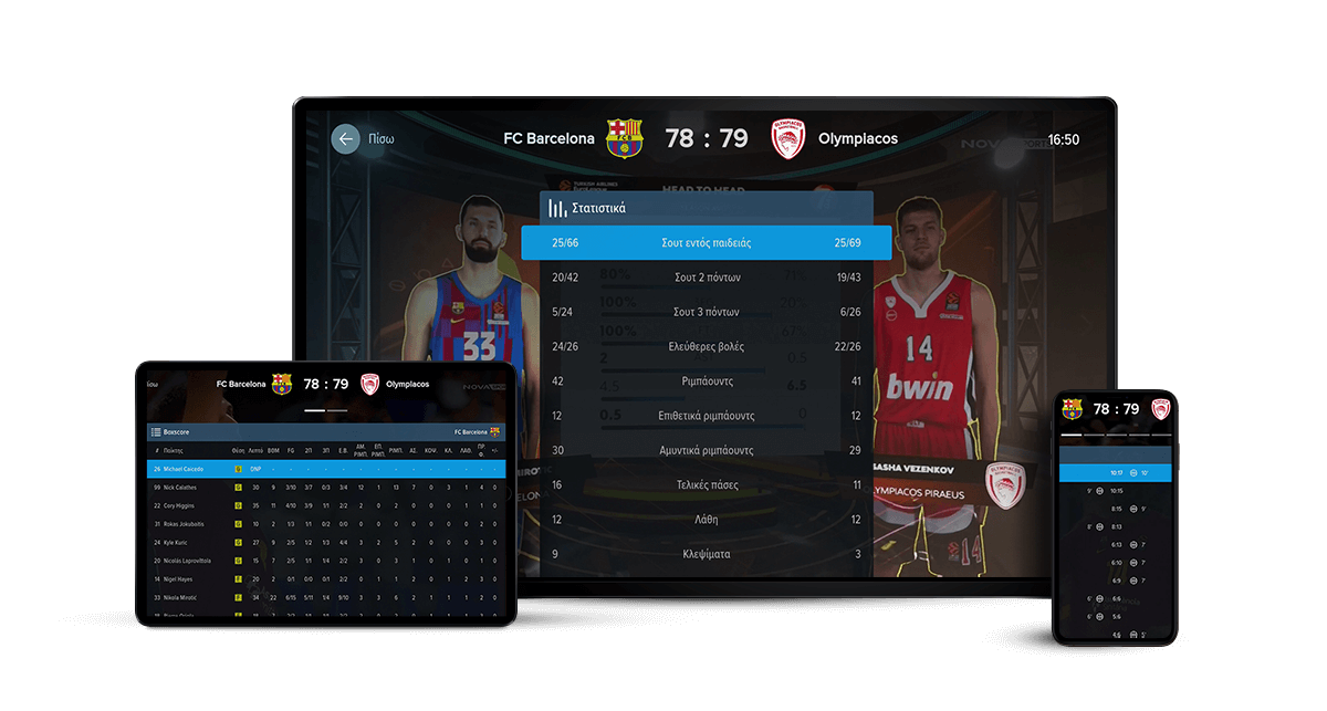 eon sports mode για αληθινούς φιλάθλους