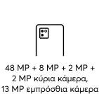 Samsung A22 5G Κάμερα